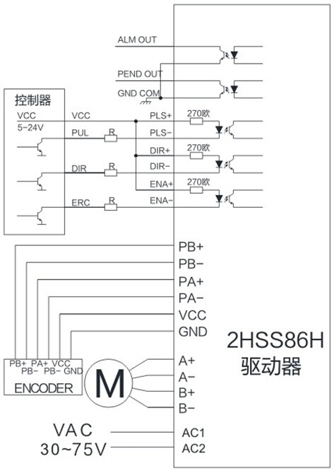 步進驅動器-步進電機-混合伺服驅動,可編程控制器-深圳市興力源自動